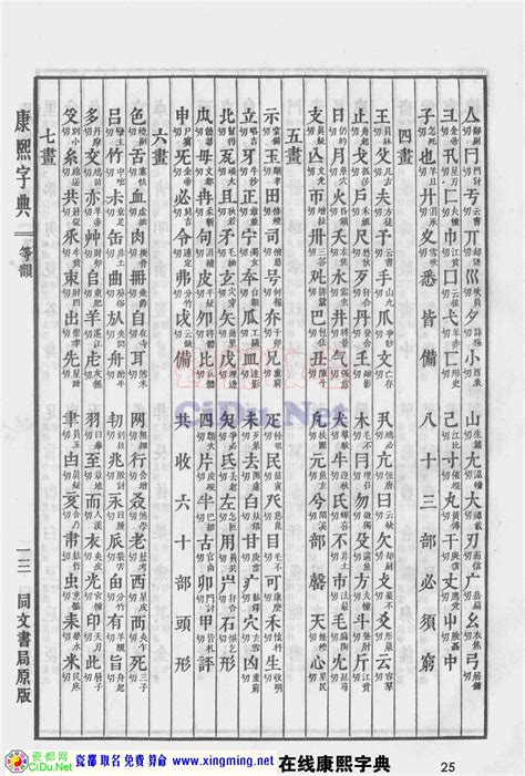 恺五行|康熙字典：恺字解释、笔画、部首、五行、原图扫描版